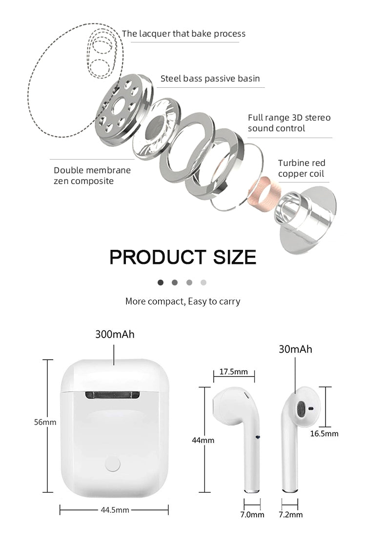 TWS i12 Airpods - Nova Tronics